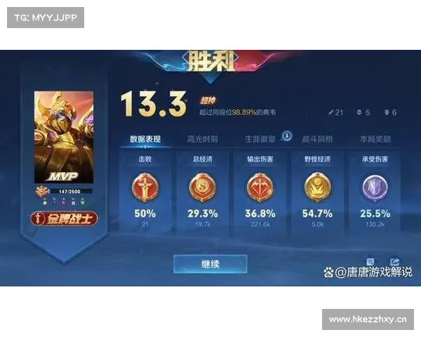 王者荣耀神级刷野秘籍，经济经验领先全场