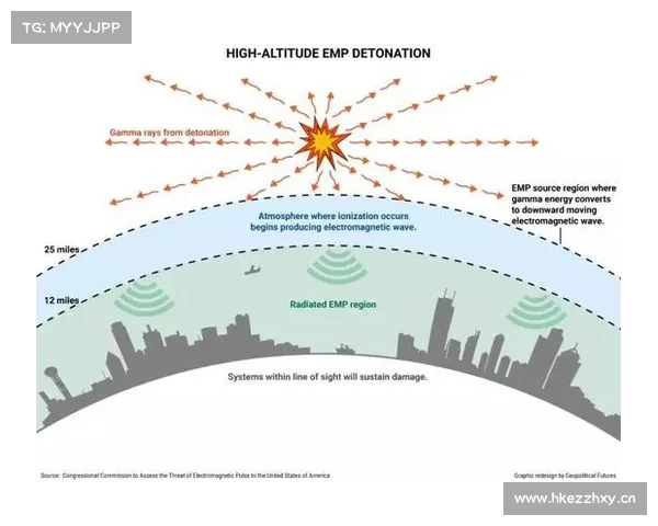 辐射区求生指南:避开凝视者的攻击 辐射区求生指南:避开凝视者的攻击